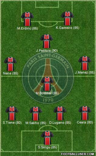 Paris Saint-Germain Formation 2012