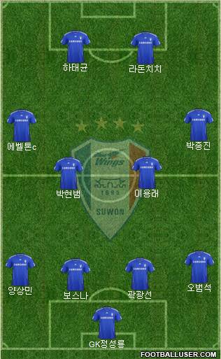 Suwon Samsung Blue Wings 4-4-2 football formation