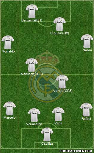 Real Madrid C.F. Formation 2012