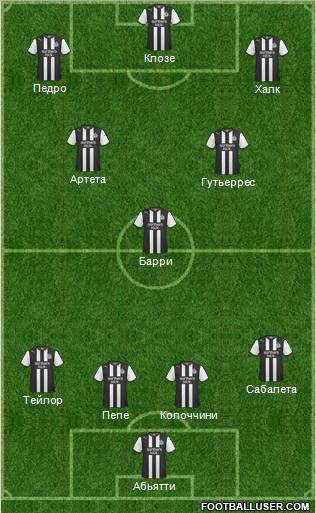 Newcastle United Formation 2012
