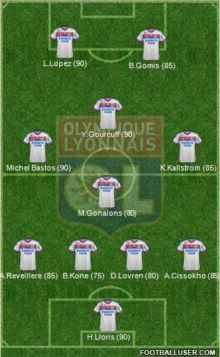 Olympique Lyonnais Formation 2012