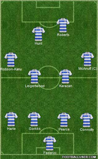 Reading Formation 2012