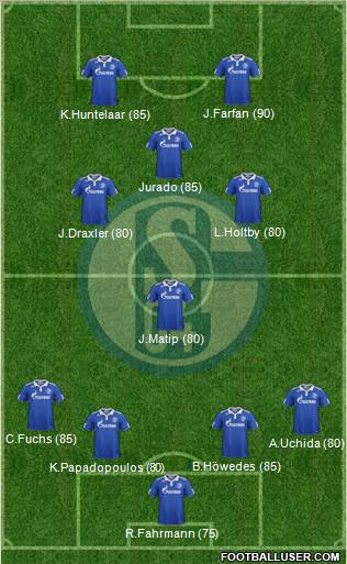 FC Schalke 04 Formation 2012
