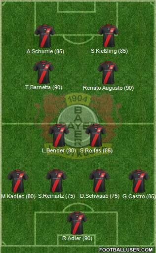 Bayer 04 Leverkusen Formation 2012