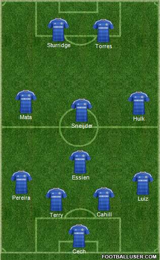 Chelsea Formation 2012