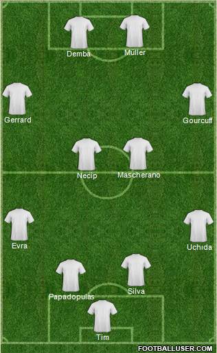 Pro Evolution Soccer Team Formation 2012