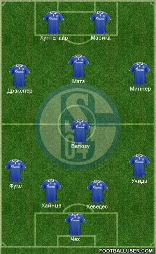 FC Schalke 04 Formation 2012