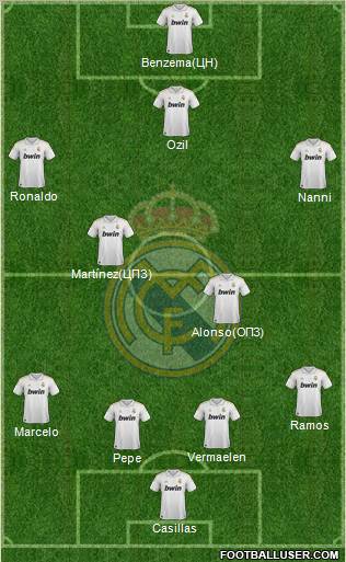 Real Madrid C.F. Formation 2012