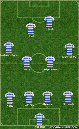 Reading Formation 2012