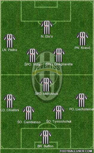Juventus Formation 2012
