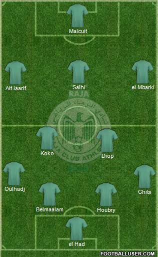 Raja Club Athletic Formation 2012