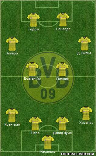 Borussia Dortmund Formation 2012