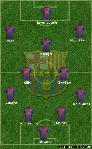 F.C. Barcelona Formation 2012