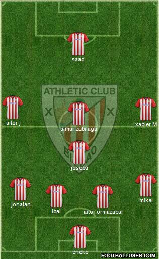 Athletic Club Formation 2012