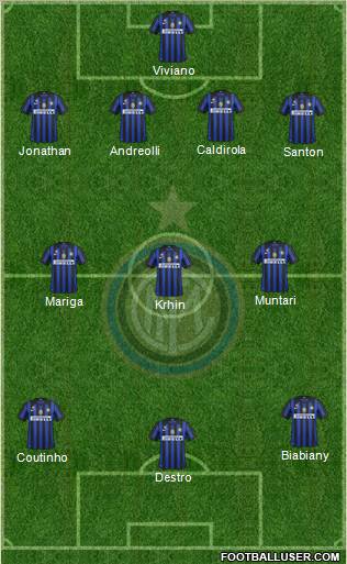 F.C. Internazionale Formation 2012