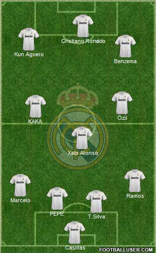 Real Madrid C.F. Formation 2012