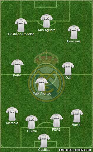 Real Madrid C.F. Formation 2012