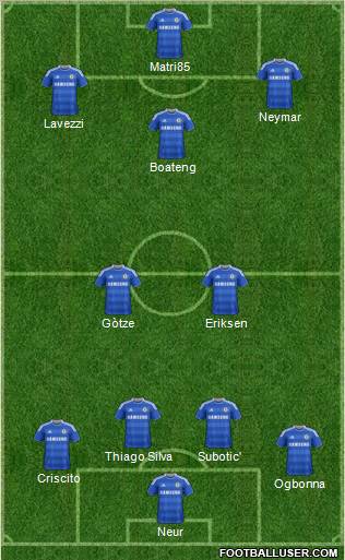 Chelsea Formation 2012