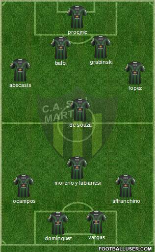 San Martín de San Juan Formation 2012