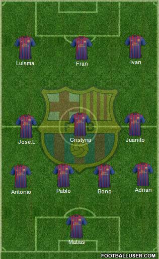 F.C. Barcelona Formation 2012