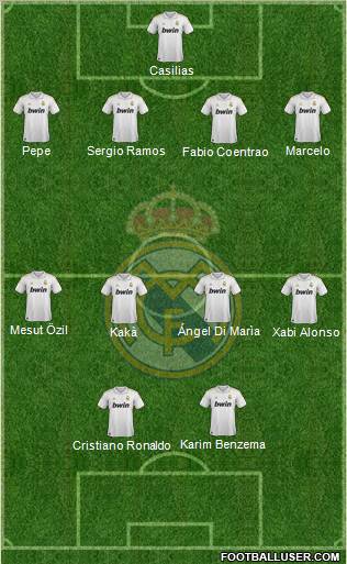 Real Madrid C.F. Formation 2012
