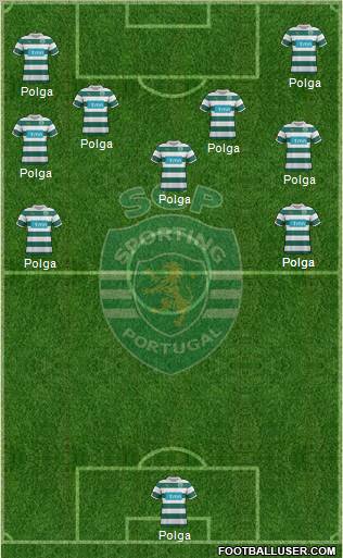 Sporting Clube de Portugal - SAD Formation 2012