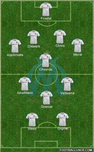 Olympique de Marseille Formation 2012