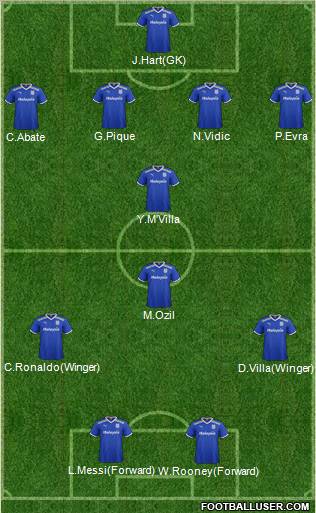 Cardiff City Formation 2012