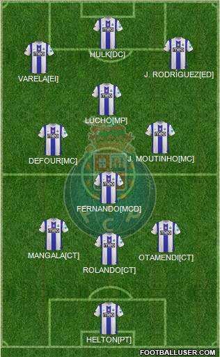 Futebol Clube do Porto - SAD Formation 2012
