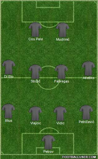 Pro Evolution Soccer Team Formation 2012