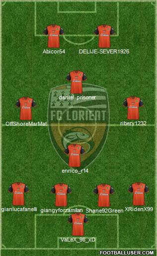 FC Lorient Bretagne Sud Formation 2012