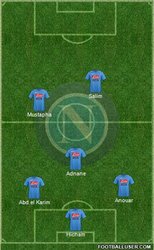Napoli Formation 2012