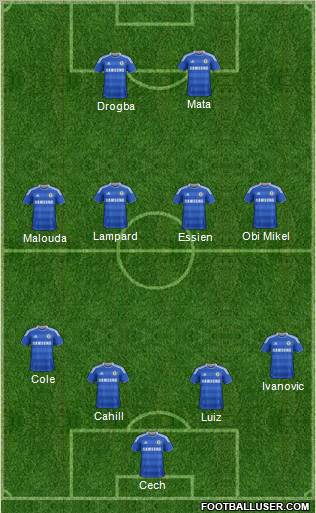 Chelsea Formation 2012