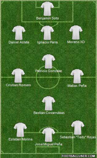 Champions League Team Formation 2012