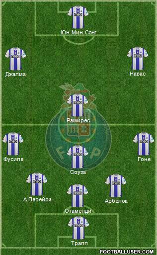 Futebol Clube do Porto - SAD Formation 2012