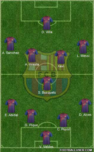 F.C. Barcelona Formation 2012