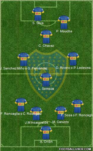 Boca Juniors Formation 2012