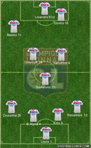 Olympique Lyonnais Formation 2012