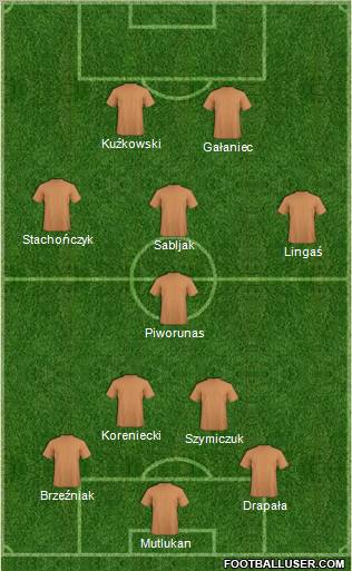 Championship Manager Team Formation 2012
