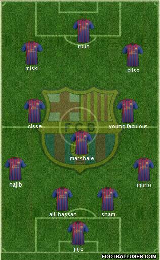 F.C. Barcelona Formation 2012