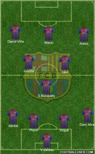 F.C. Barcelona Formation 2012