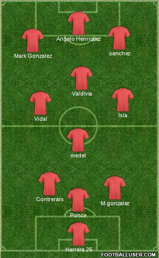 World Cup 2010 Team Formation 2012