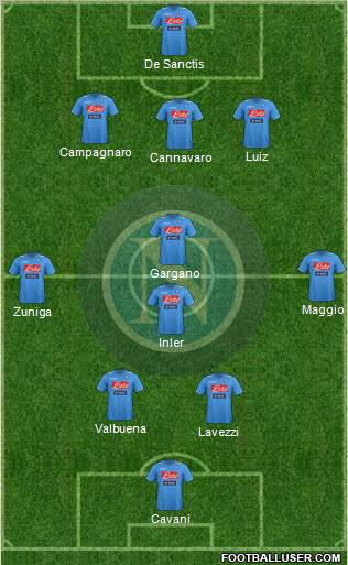 Napoli Formation 2012