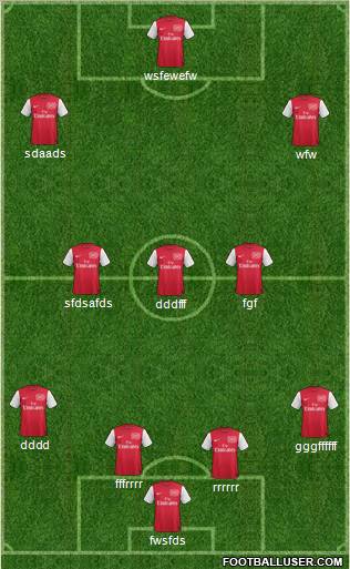 Arsenal Formation 2012