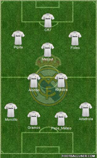 Real Madrid C.F. Formation 2012