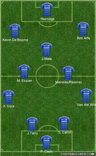 Chelsea Formation 2012