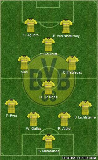 Borussia Dortmund Formation 2012
