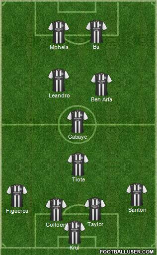 Newcastle United Formation 2012