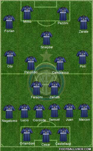 F.C. Internazionale Formation 2012