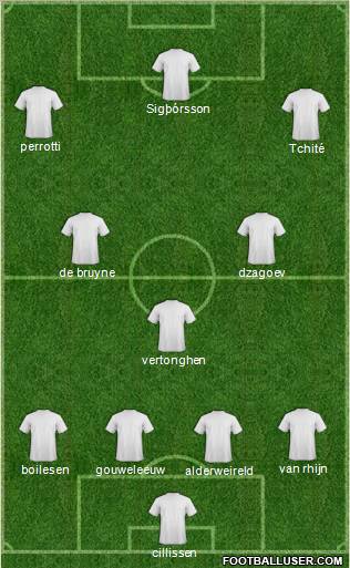 Fifa Team Formation 2012